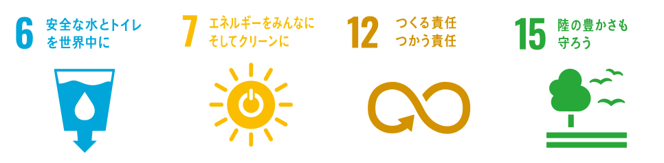 1 地球環境負荷を軽減しよう