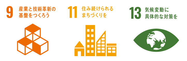 3 地域の未来へ貢献しよう